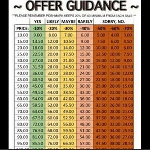 Make me an offer! 😊